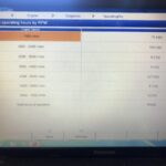 Twin 2011 Yamaha 350hp 4 Stroke 30 Shaft Outboard Motors - Image 3