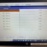 2016 Yamaha Vmax 200hp 4-Stroke 25” Outboard Motor - Image 4