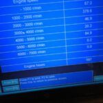 2015 Yamaha 150hp 4-Stroke 25-Shaft Outboard Motor - Image 2